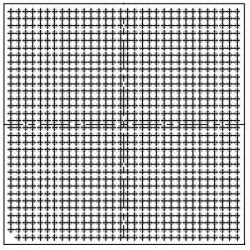 Freescale Semiconductor MPC8568VTAQGG