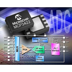 Microchip MCP3422A0-E/MS