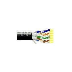 Belden Wire & Cable 1300A 010500