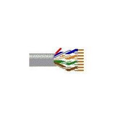 Belden Wire & Cable 1594A 008U1000