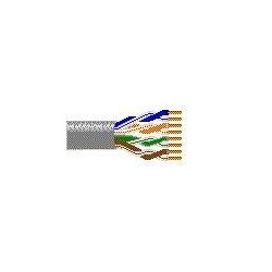 Belden Wire & Cable 1701A 0021000