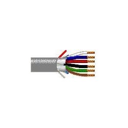 Belden Wire & Cable 6504FE 877500