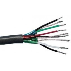 Belden Wire & Cable 8774 060100