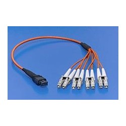 Molex 106283-1003