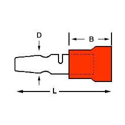 Molex 19034-0002