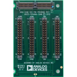 Analog Devices Inc. ADZS-120ANA-SAM